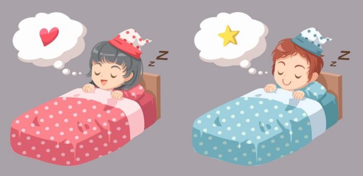 Ucapan Selamat tidur dalam bahasa Korea, Ada Formal dan non Formal Loh
